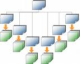 Plan du site SISalp